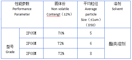 印刷專用低價低味鋁銀漿參數.png