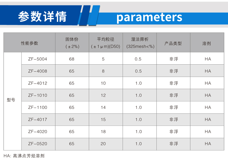 細白型鋁銀漿（新）_02.jpg